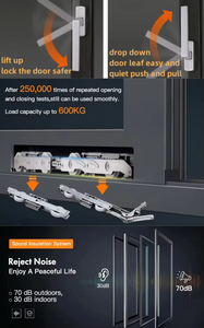 Ventanas Corredizas de Aluminio con Certificación NFRC AS2047, Vidrio Templado de Alta Eficiencia Energética, Personalizadas por el Fabricante - Product Image 4
