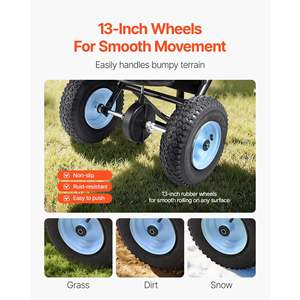 Diffonditore di trasmissione da 100 libbre spargitore di fertilizzante a spinta con una larghezza di diffusione di 0-9, 8 piedi - Product Image 5