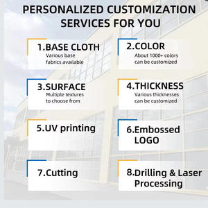 Tissu en cuir de <span class=keywords><strong>crocodile</strong></span> lisse classique et à la mode utilisé pour la décoration de meubles et de sacs à chaussures - Product Image 2