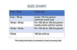 Gants de boxe pour l'entraînement, meilleurs bandages élastiques pour les mains, bandages de boxe, nouveaux modèles. - Product Image 6