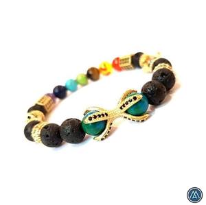 Pulsera de Piedras Preciosas Talladas a Mano con la Pirámide del Shree Yantra, Siete Chakras, Mano de Hamsa y Garra del Destino, para Sanación de Chakras - Product Image 5