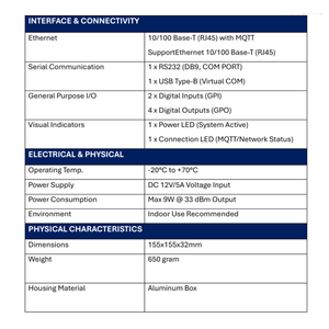 Lector RFID UHF Fijo de 4 Puertos para IoT, Identificación por Protocolo 6C, Banda de 860-960 MHz, Plástico, Distancia de Lectura de 8 cm, Impinj - Product Image 3