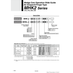 SMC Pneumatics-Guía deslizante de operación de leva de cuña, pinza neumática, piezas neumáticas - Product Image 2