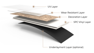 Revêtement de sol moderne Vietnam SPC planche de vinyle PVC LVP vente à chaud installation facile à cliquer 7mm 8mm 9mm étanche pour cuisine chambre à coucher - Product Image 5