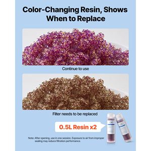 Sistema di Lavaggio Auto Senza Macchie con Filtro Deionizzato, 2 X 0.5L Resina DI Cambia Colore, Ricambio Filtro Compatibile con PRS 101XC - Product Image 2