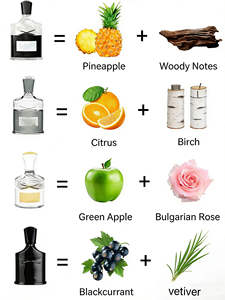 Eau de Cologne de Lujo para Mujer, 100 ml, Tamaño Regular, Fragancia Amaderada Fresca, Larga Duración, Disponible en Formato OEM para Citas y Uso en la Oficina - Product Image 6