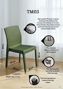 Nordic <b>Slate</b> Perforated Academy Seating | All Weather Polypropylene Study Chair Premium Commercial Modern Design Office Chair - Product Image 4