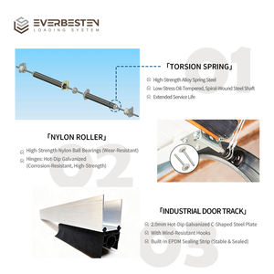 Porte sectionnelle industrielle à levage automatique avec porte piétonne, vente chaude, fournisseurs chinois - Product Image 3