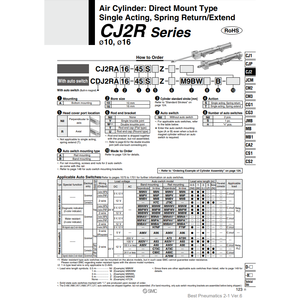 Catégorie de produit CJ2RA10-10SZ cylindre pneumatique SMC - Product Image 1