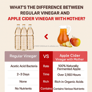 น้ำส้มสายชูแอปเปิ้ลไซเดอร์ออร์แกนิค14ซองเครื่องดื่มเข้มข้น OEM เกาหลี - Product Image 3