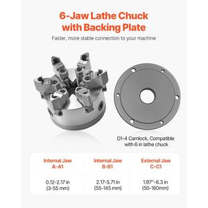6-Inch 6-Jaw Lathe Chuck with Self-Centering Feature D1-4 <b>Cam</b> <b>Lock</b> Backing Plate 0.12-5.71 (3-145 Mm) Clamping Range - Product Image 4