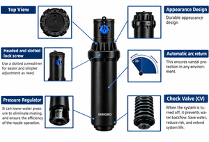 Aspersor Rotatorio IG-RT 60 – Aspersor de Riego Duradero con Regulador de Presión, Válvula de Retención y Retorno Automático del Arco - Product Image 2