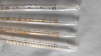 Pipettes volumétriques en verre borosilicate, équipement de laboratoire pour la mesure précise des liquides et la chimie analytique