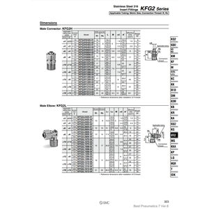 Raccords d'insertion pneumatique SMC KFG2L1075-04S pièces pneumatiques - Product Image 2