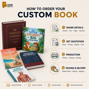 Wholesale Supply Professional Custom Short Run <b>Book</b> Publishing Services for Authors Publishers and Businesses with Flexible - Product Image 5
