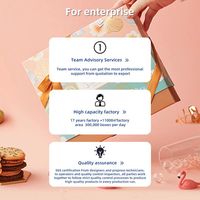 Cajas de Regalo Cosméticas de Lujo Personalizadas con Relieve, Cajas de Cartón Corrugado para Jabón en Barra con Ventana, Materiales Reciclados