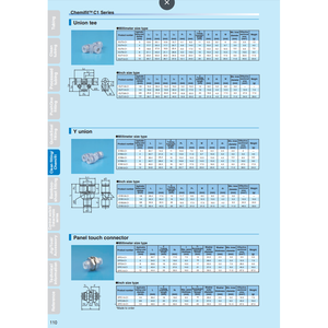 NITTA Chemifit C1 série EUT1/4-C1 composants industriels produit - Product Image 1