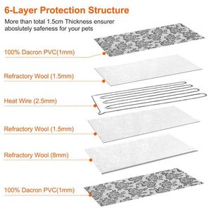 Adjustable Waterproof Pet Heating <b>Pad</b> <b>Electric</b> Dog Cat Warming Blanket Chew Resistant Steel Cord Case Premium Product Category - Product Image 4