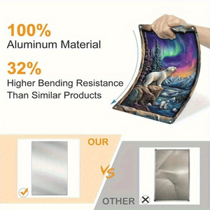 Plaque d'immatriculation personnalisée CIFbuy Golden State de Californie avec texte personnalisé et design emblématique, panneau décoratif avec TikTok pour Temu - Product Image 4