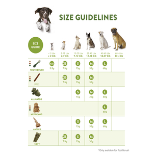 Whimzees All Natural <b>Dog</b> Dental <b>Treats</b> Value <b>Bag</b> - Soft M - Product Image 6