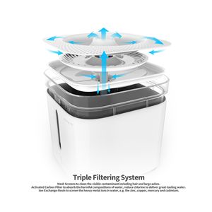 อุปกรณ์ให้น้ำสัตว์เลี้ยงขนาดเล็กอัจฉริยะ Eversweet รุ่น Fountain Waterer - Product Image 4