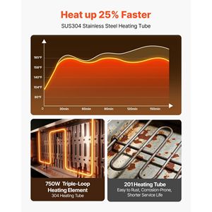 Scaldavivande Elettrico Commerciale a 5 Ripiani in Acciaio Inossidabile con Vassoio per Acqua, Armadio Riscaldante a Doppia Porta con Ripiani Regolabili - Product Image 3