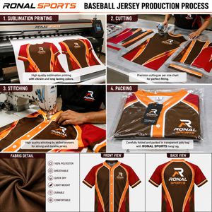 Maillot de baseball en promotion – 100 % polyester respirant, tenue sportive d'équipe, impression personnalisée, disponible dans toutes les couleurs - Product Image 5