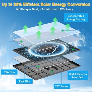 Panneau solaire ETFE IBC 10W 5V 5.7V avec câble Type-C de 2m, montage mural, étanche IP66, utilisation extérieure, alimentation pour caméra de sécurité, sonnette de porte - Product Image 2