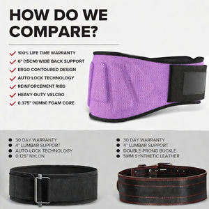 Cinturón de levantamiento de pesas de neopreno más resistente, cómodo y ligero, para estabilidad del torso, ideal para peso muerto y CrossFit. - Product Image 5