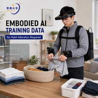 Système de collecte de données IA embarqué multi-vues 4K EGO UMI, suite d'enregistrement portable prête à l'emploi, PVC 100% écologique