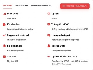 Carte SIM Touristique Thaïlande : Données Illimitées 8, 15, 30 Jours – Internet de Voyage Haute Vitesse 4G/5G – Activation Facile et Fiable à Niveau National - Product Image 2