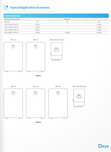 होम 51.2v ip20 वारंटी 10 साल की दीवार-माउंटेड फ्लोर-माउंटेड फ्लोर-माउंटेड फ्लोर-माउंटेड आधिकारिक वास्तविक मूल मूल - Product Image 5
