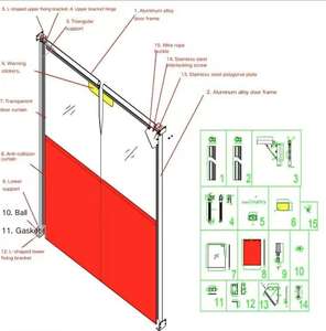 Usine Personnaliser Cuisine Restaurant Isolé PVC Porte Anti-Collision Impact Swing Traffic Door - Product Image 6