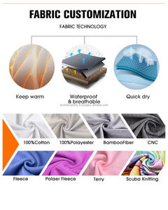 Maillot de basket-ball personnalisé de haute qualité pour hommes Nouveau design Chemise de sport imprimée avec broderie Maillot de l'équipe en maille respirante - Product Image 6