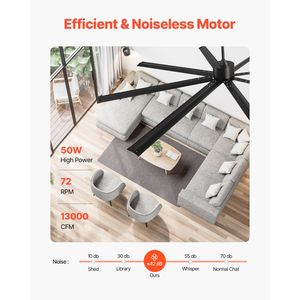 Ventilatore da soffitto moderno da 40W in metallo a basso profilo con 8 pale in alluminio, motore DC reversibile, telecomando a 6 velocità e luce integrata - Product Image 3