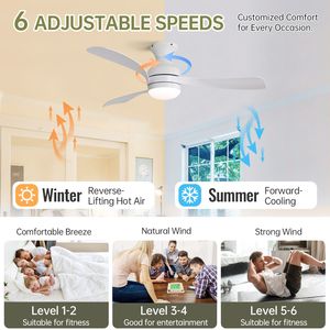 Ventilatore da soffitto LED dimmerabile da 52 pollici con luce e telecomando, 3 pale bianche in ABS per camera da letto, soggiorno, cucina, motore DC - Product Image 6