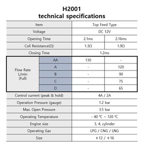 Pièces de Gaz Automobile de Haute Qualité en Promotion Moteur Diesel Meilleur Choix pour les Véhicules Lourds H2001 Injecteur de Type Rail GPL/GNC - Product Image 4