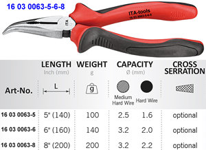 Alicates de punta curva forjados en acero CR-MO con plástico inyectado - Product Image 2