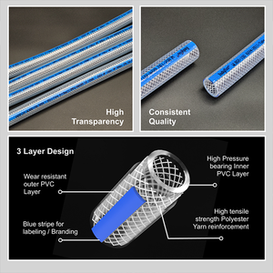 Tuyau d'extincteur flexible haute pression en PVC tressé Ascent India WLB02 TP Indoflex, 19,5 mm ID x 25,5 mm OD, 10 bars WP, 40 bars - Product Image 4