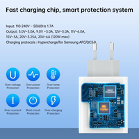 Adaptateur de chargeur 120W pour Xiaomi 17 15 14 13 12 14t 13t 12t 12s Pro Lite pour Redmi Note K80 K70 K60 K50 Plus pour Poco X6 X5 EU