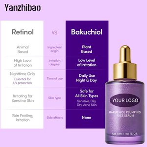 เซรั่มบำรุงผิวหน้า OEM Bakuchiol ต่อต้านริ้วรอย ช่วยเติมเต็มผิว - ทางเลือกธรรมชาติแทนวิตามินซี ไนอะซินาไมด์ และไฮยาลูรอนิค แอซิด สำหรับผิวแพ้ง่าย - Product Image 3