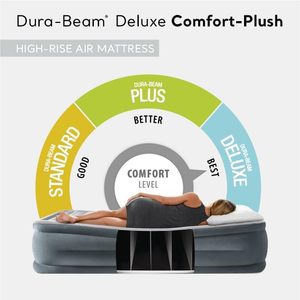 Colchón inflable INTEX Dura-Beam Deluxe Comfort Plush tamaño Queen, 22 pulgadas de altura - Product Image 3
