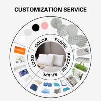 Oreiller en mousse orthopédique personnalisable OEM Mousse à mémoire de forme ergonomique pour lit de couchage Tissu en polyester pour chambre à coucher Vente en gros