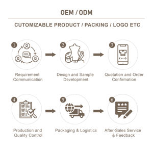 <b>Men's</b> Sporty Polyester Cotton <b>Hoodie</b> Jacket for Winter for Sports and Casual Wear with Front Logo - Product Image 6