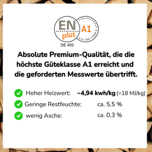 Wood Harry Pellet di Legno Premium ENplusA1 975kg - Product Image 2