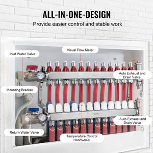 Collettore a 12 ramificazioni da 1/2 pollice in acciaio inossidabile per tubi PEX, per sistema di riscaldamento a pavimento radiante idronico, componenti HVAC - Product Image 4