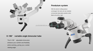 <span class=keywords><strong>Microscope</strong></span> chirurgical dentaire SOCO, caméra HD 1080P, grossissement 3,2-20X, professionnel, portable, alimenté par l'électricité, en métal - Product Image 5