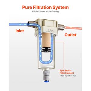 Filtro Separatore Acqua per Compressore d'Aria 1/2'' NPT, 5 m, Elemento Filtrante in Ottone, Nuovo Scarico Automatico, Ricambio per Compressore - Product Image 2