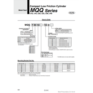 Cilindro compacto de baja fricción SMC Pneumatics, piezas neumáticas de MQQLB16-40D - Product Image 2