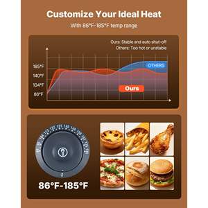 Exhibidor de Alimentos con Calefacción Comercial de 800W, 3 Niveles, Marco de Acero Inoxidable, Luz LED, Estante Ajustable, Capacidad de 34L para Hamburguesas y Pan - Product Image 3